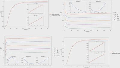 Effect of quantum gravity on specific heat of solid featured image