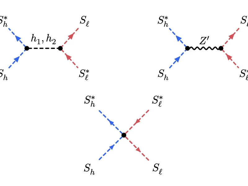 Two component pseudo-Nambu-Goldstone-boson dark matter featured image